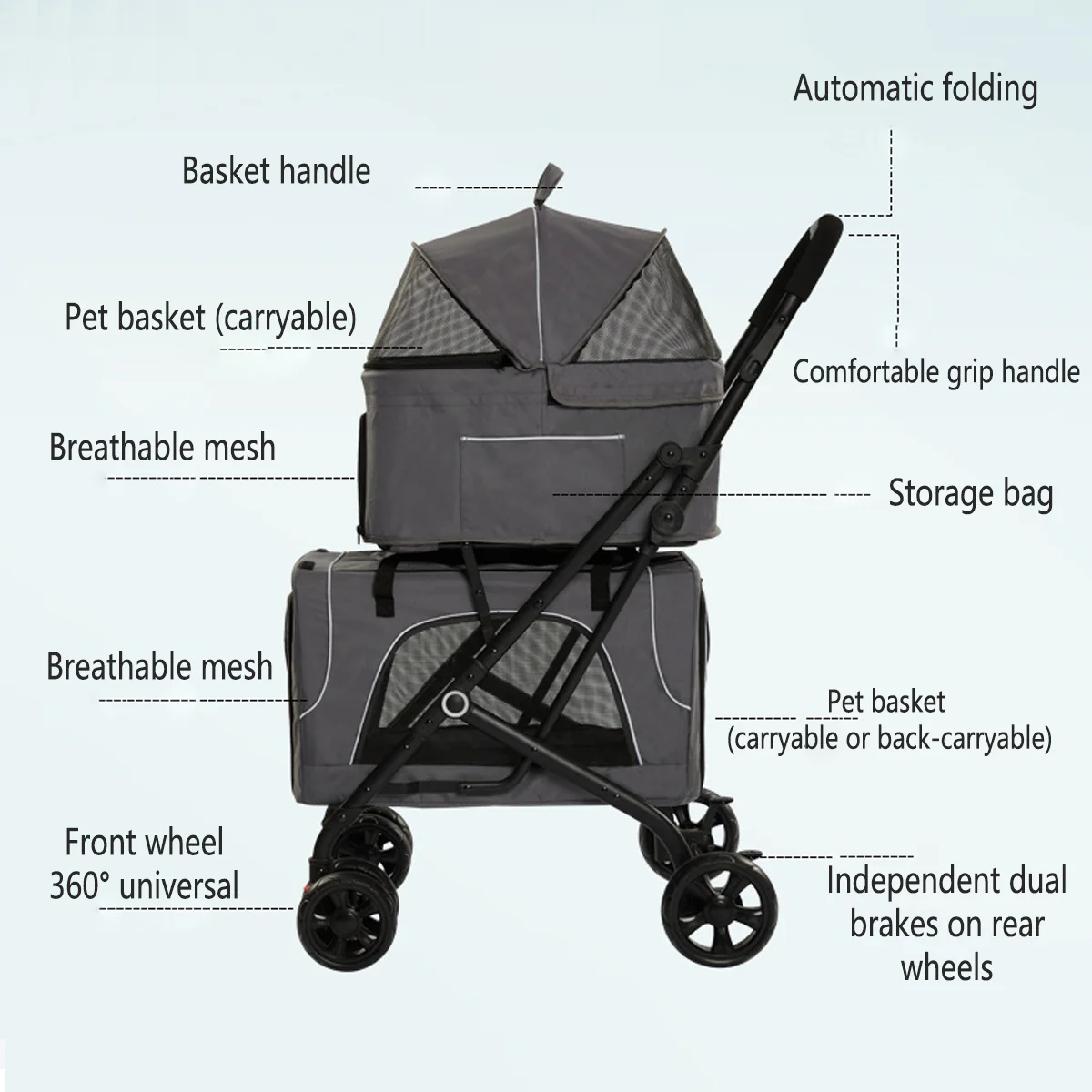 3-In-1 Double Deck Pet Stroller With Carrier - Image 9