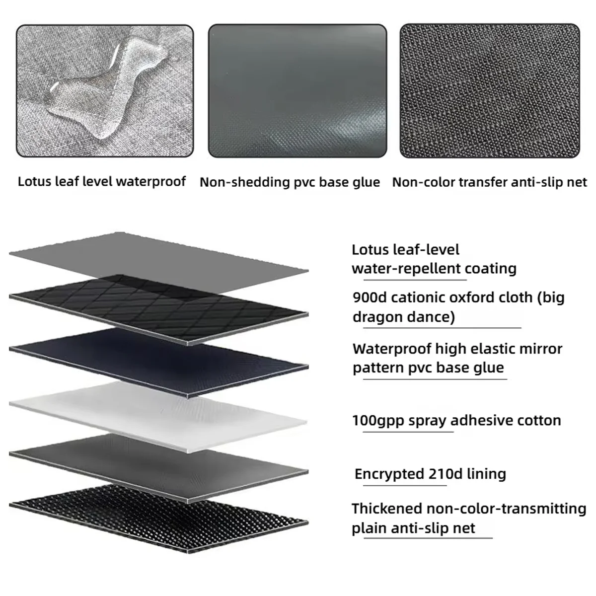 4 In 1 Detachable Car Pet Mat For Back Seat & Trunk - Image 6