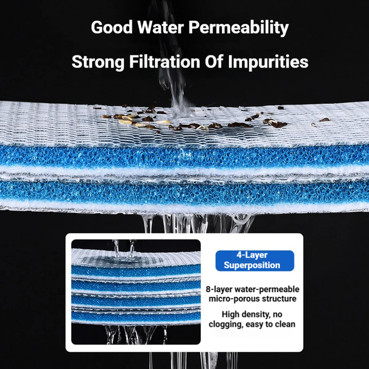 8D Fish Tank Filter Cotton Pad (2PCS) High Density Aquarium Media - Image 6