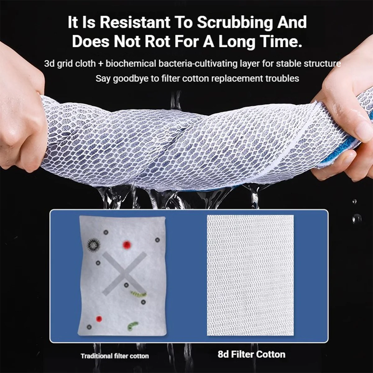 8D Fish Tank Filter Cotton Pad (2PCS) High Density Aquarium Media - Image 7