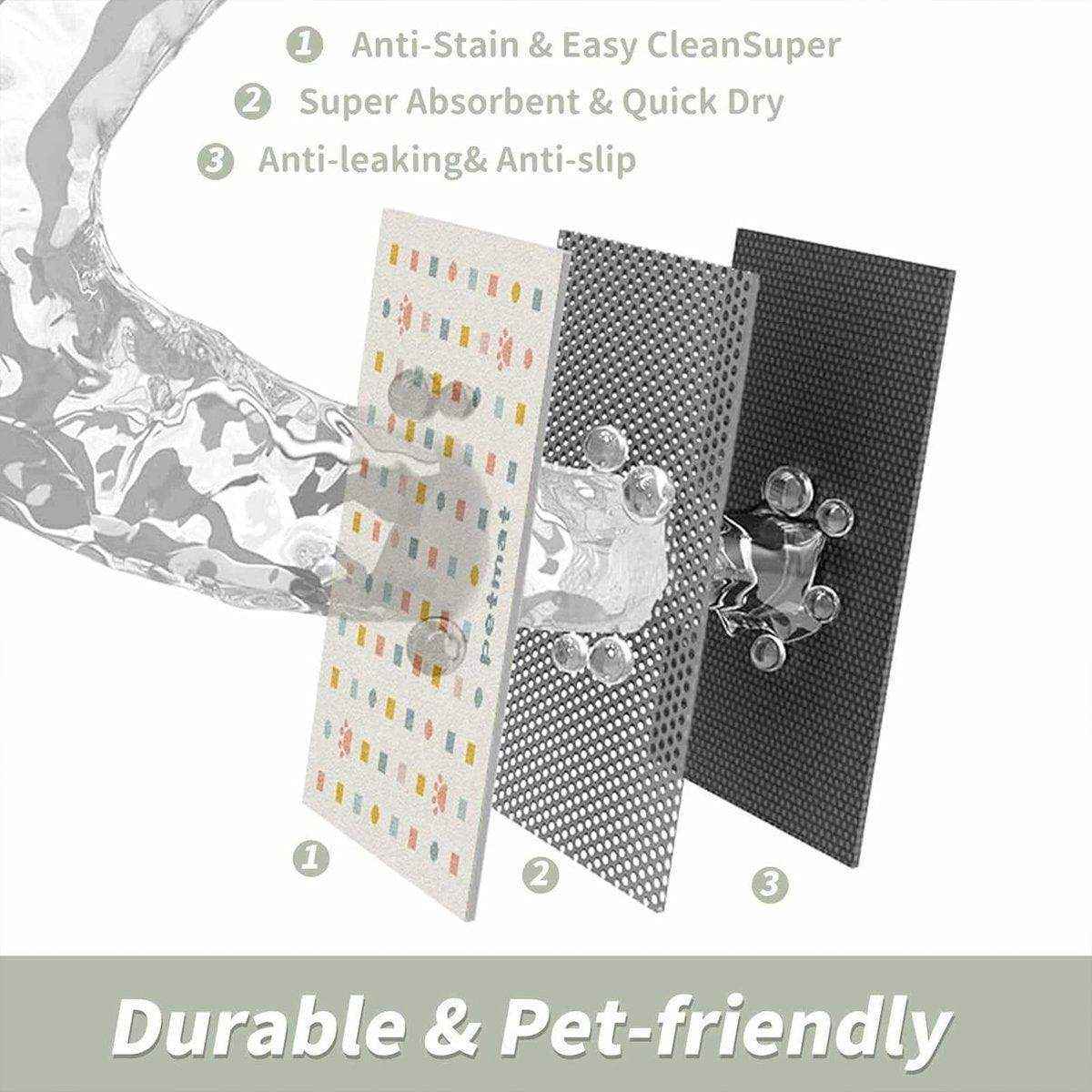 Pet Feeding Mat for Dogs and Cats Absorbent Pet Placemat Waterproof Mat - Image 12