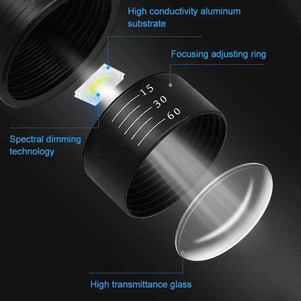 Fish Tank Lamp Led Clip Lamp Tank Water Grass Tank Landscaping Special Focusing Ornamental Spotlight - Image 9