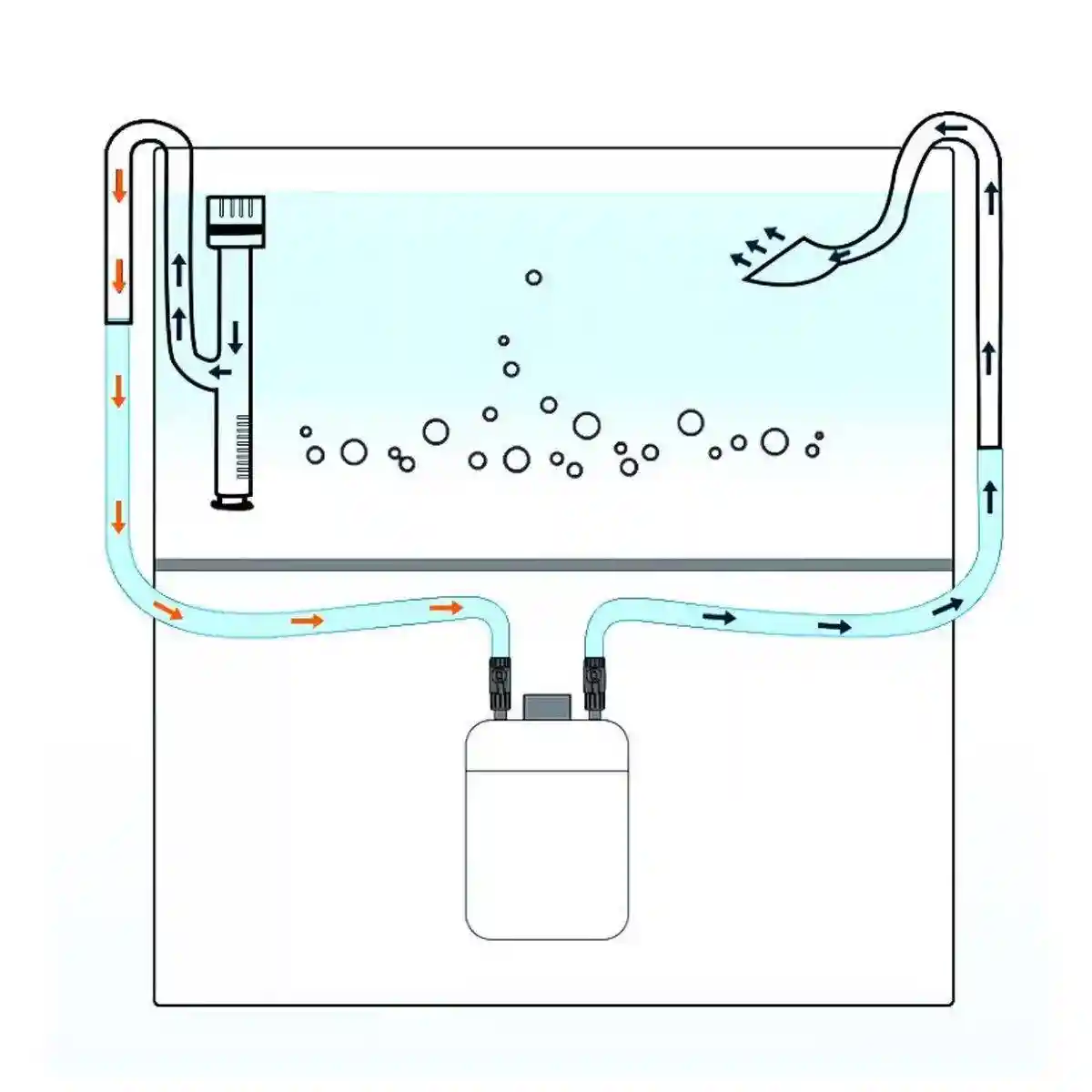 Aquarium Glass Inlet Outlet Pipe Fish Tank Filter Oil Film Remover Plant Holder - Image 9