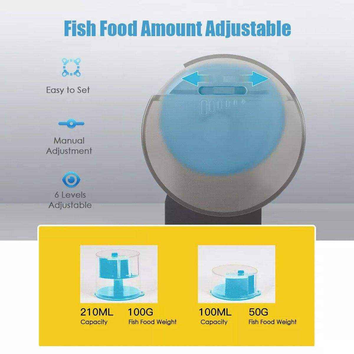 Aquarium Tank Automatic Feeder for Precise Fish Feeding - Image 6