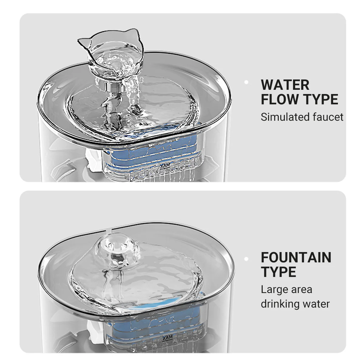 Automatic Pet Water Fountain for Cats and Dogs - Image 6