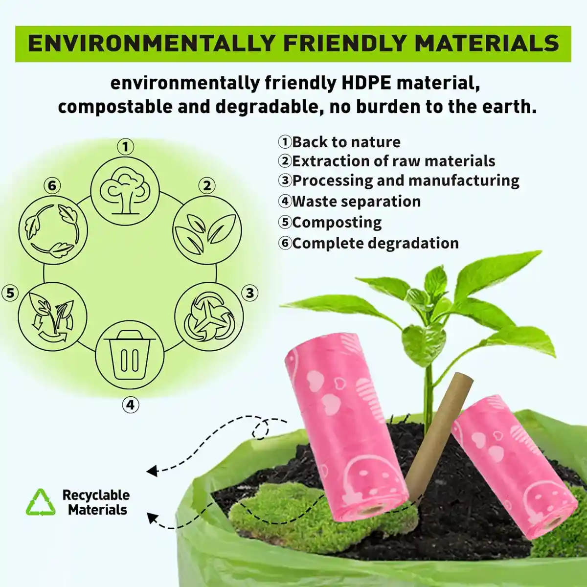 Leak-Proof & Eco-Friendly Biodegradable Pet Poop Bags 8 Rolls - Image 12