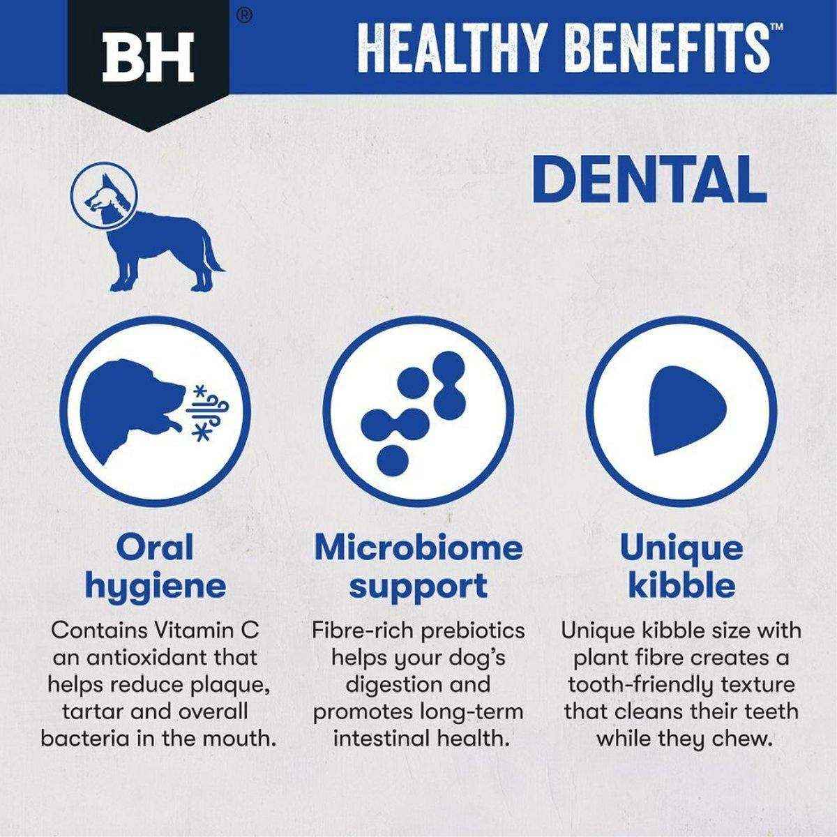 Black Hawk Dental Formula for Adult Dog Oral Health 2kg/10kg - Image 7