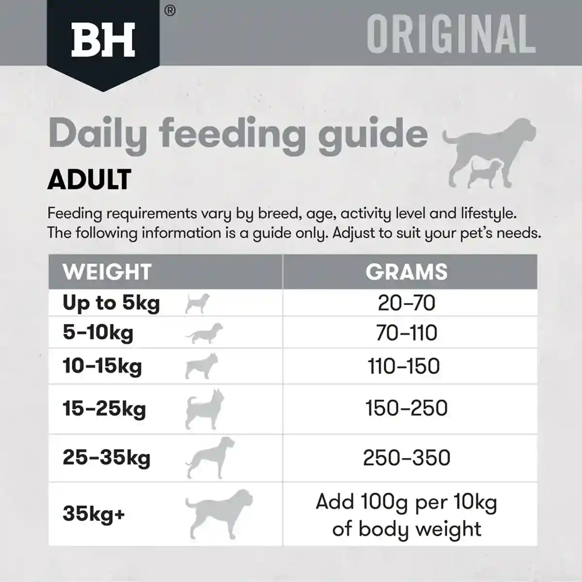 Black Hawk Dog Food Chicken & Rice 3kg/10kg Adult Premium Dry Dog Food - Image 9