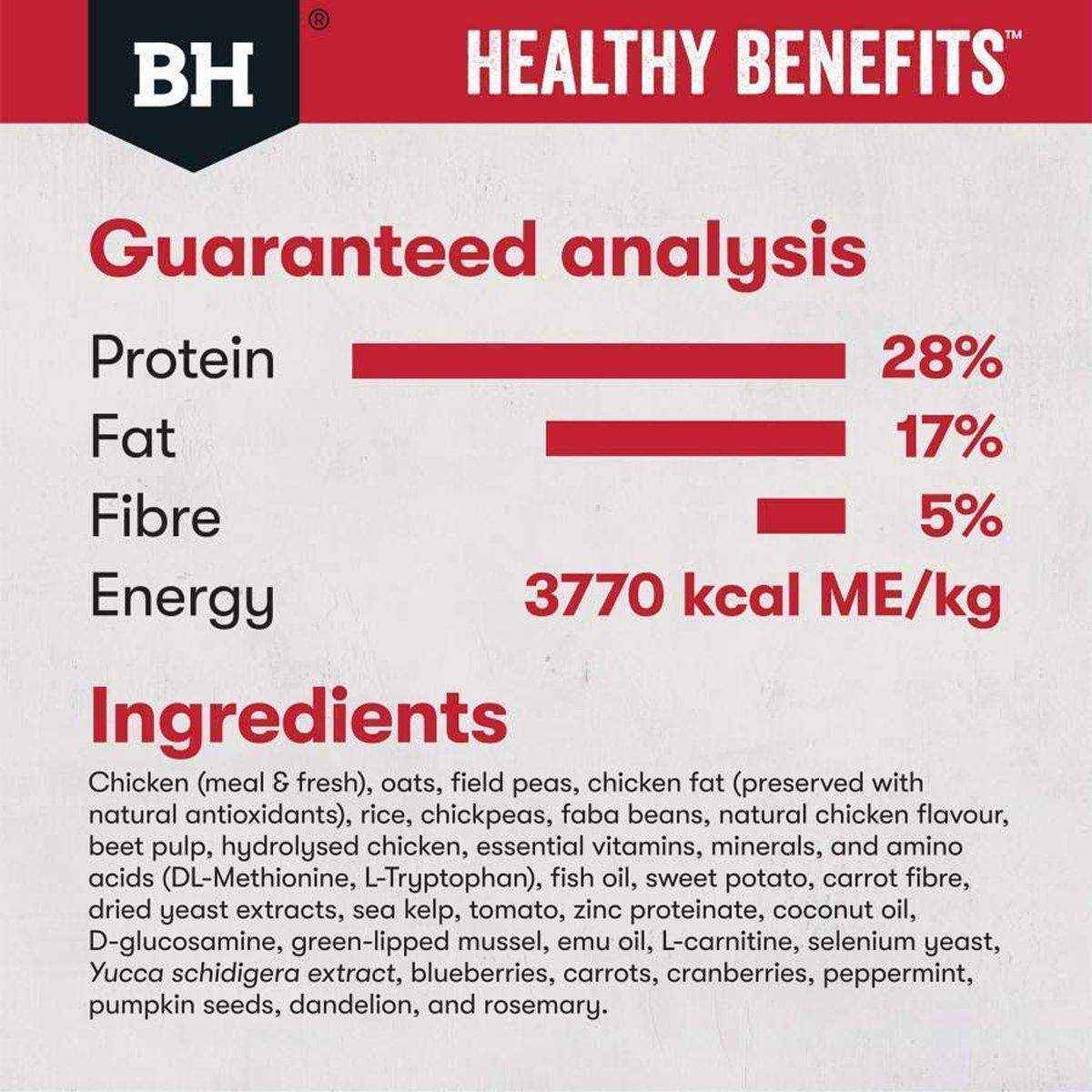 Black Hawk Dog Healthy Benefits Joint and Muscle 2KG/12KG - Image 11
