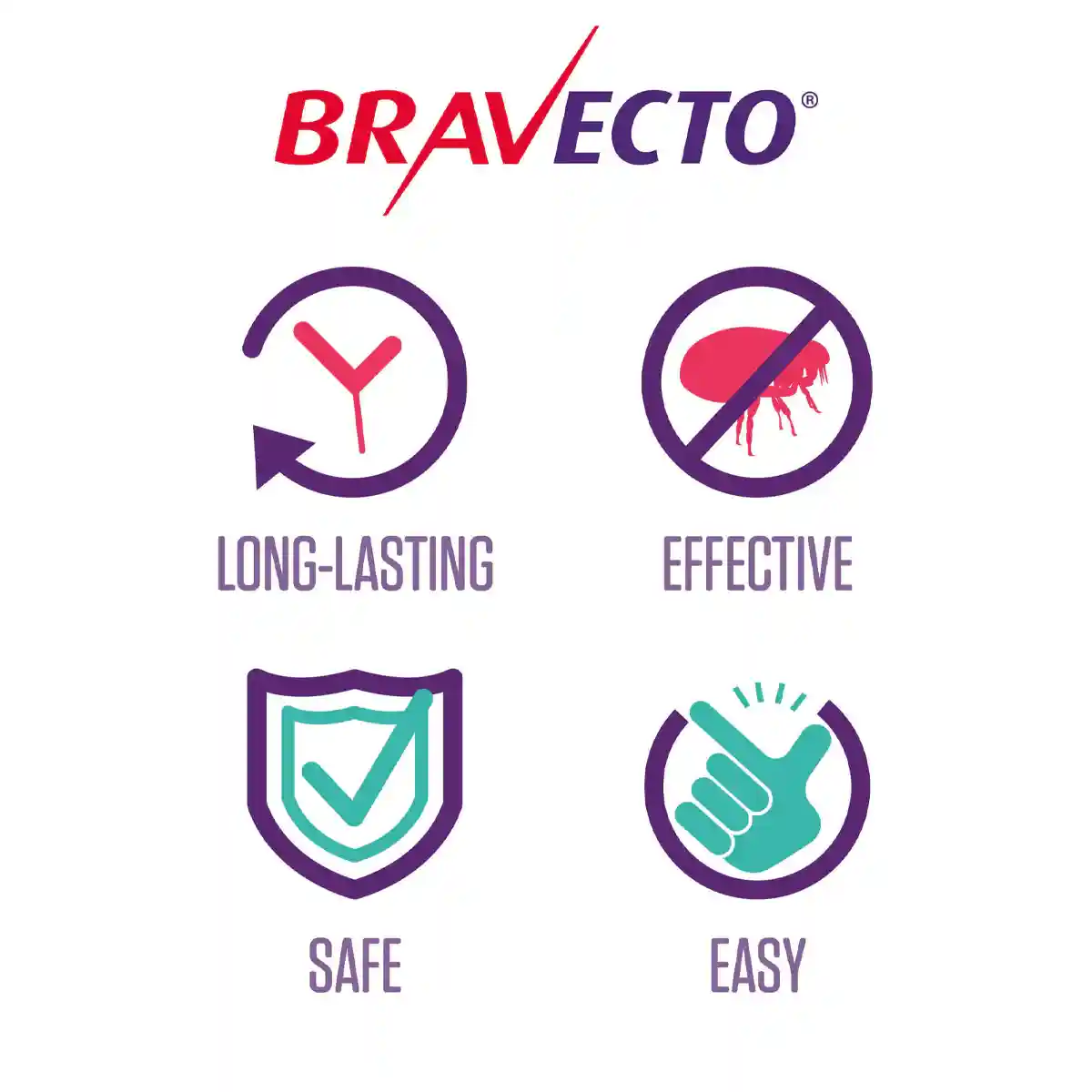BRAVECTO Spot On For Medium Cats Blue 2'S 250MG 2.8-6.25KG - Image 6