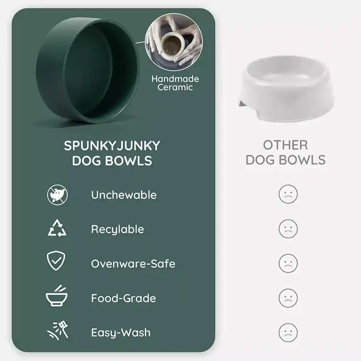 Anti-Slip Ceramic Pet Bowl with Elevated Wooden Stand - Image 6