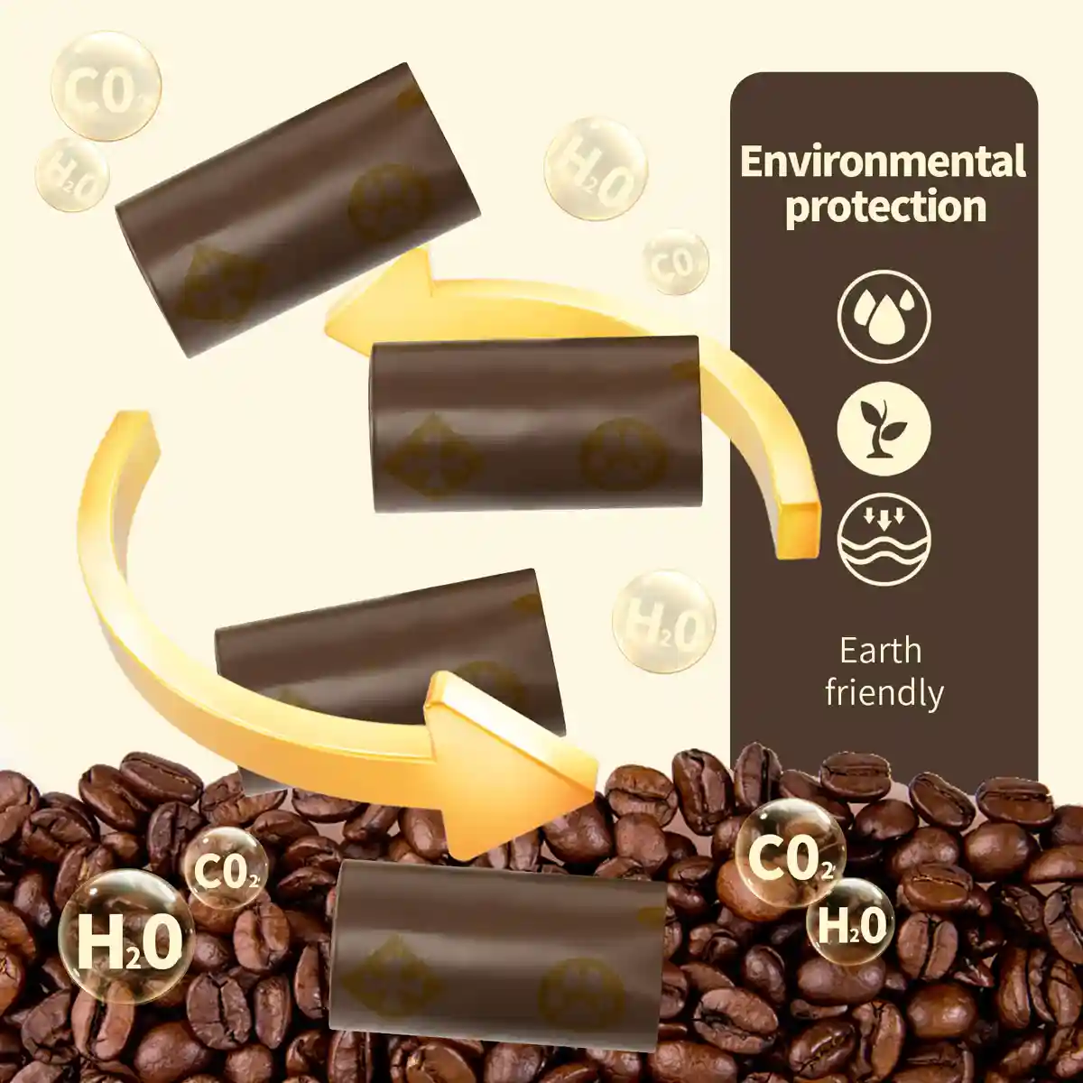 Coffee Scented Pet Poop Bags 270pcs (18 Rolls) Leakproof - Image 3