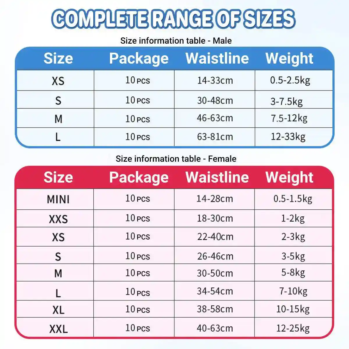 Comfort-Fit Disposable Dog Diapers - Image 6