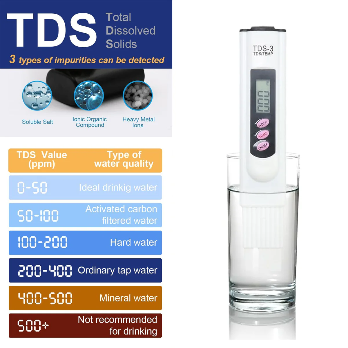 Fish Tank TDS Water Quality Testing Pen Water Quality Testing Pen - Image 5