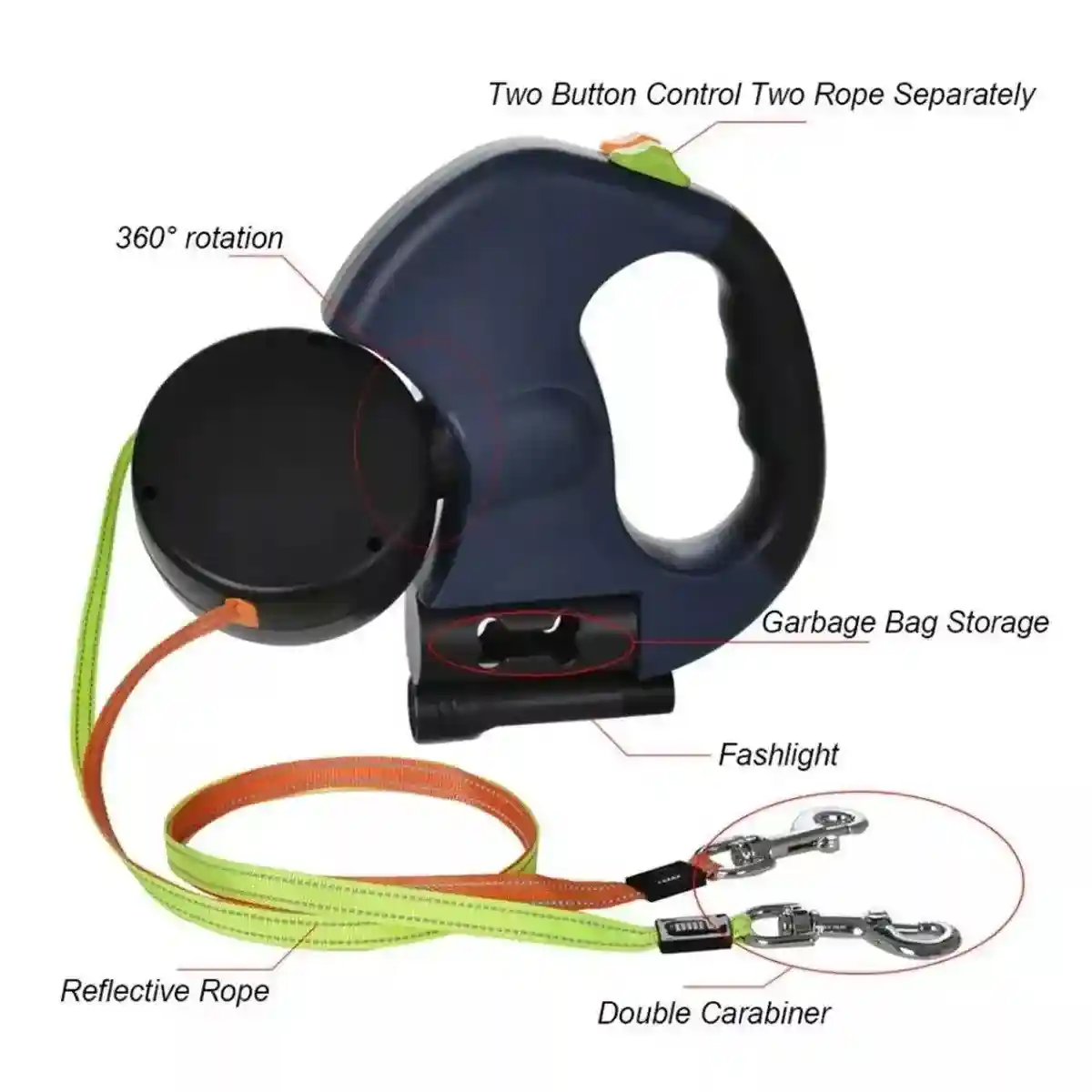 Dual Retractable Dog Leash with 360° Swivel and LED Flashlight - Image 14