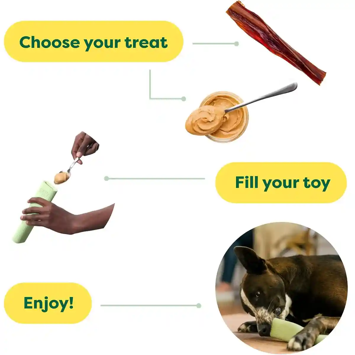 Earth Rated Natural Rubber Dog Chew Toy Durable Treat Dispenser for Interactive Play - Image 3