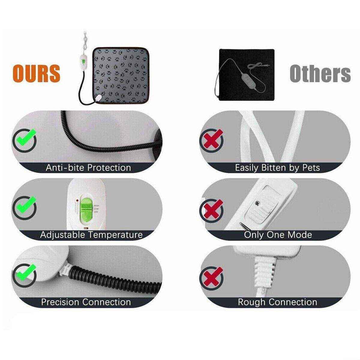 Electric Pet Heating Pad Waterproof Cover Dogs Cats Bed Blanket - Image 9