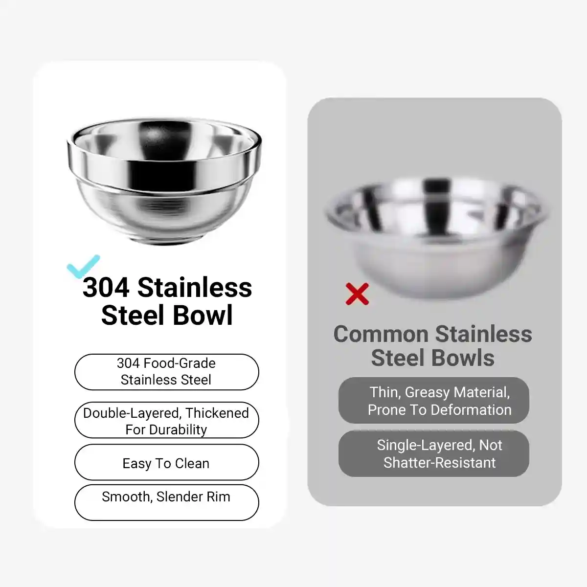 Elevated Stainless Steel Cat Bowl - Image 10