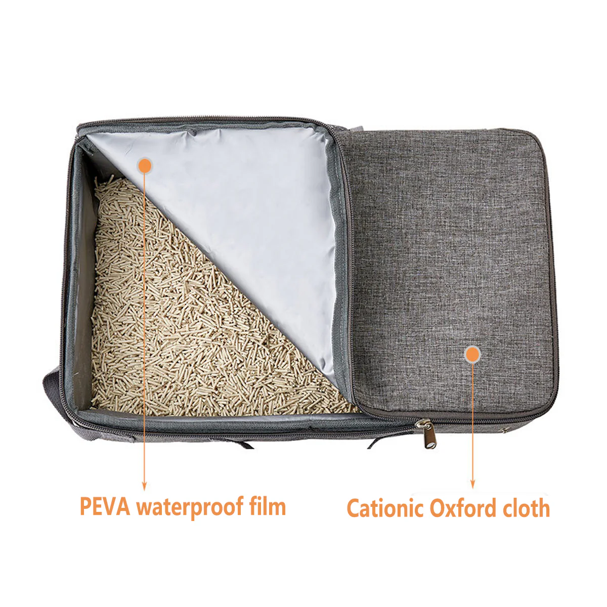 Foldable Cat Litter Box Waterproof Portable Travel Litter Tray - Image 3