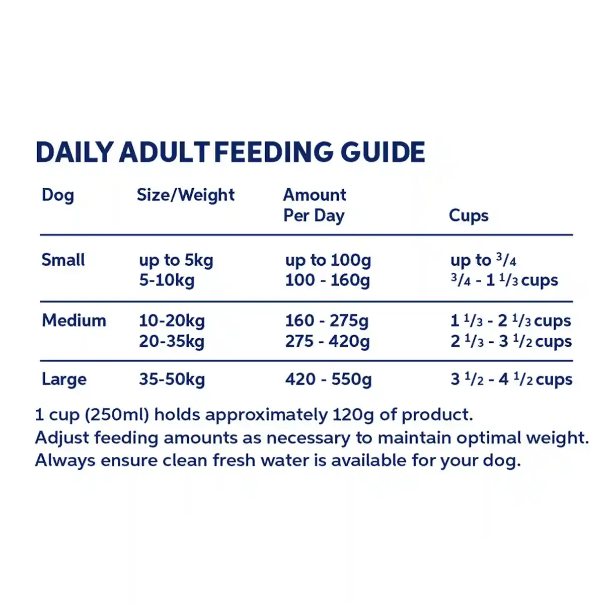 HYPRO DOG CHICKEN & DUCK 20KG - Image 7