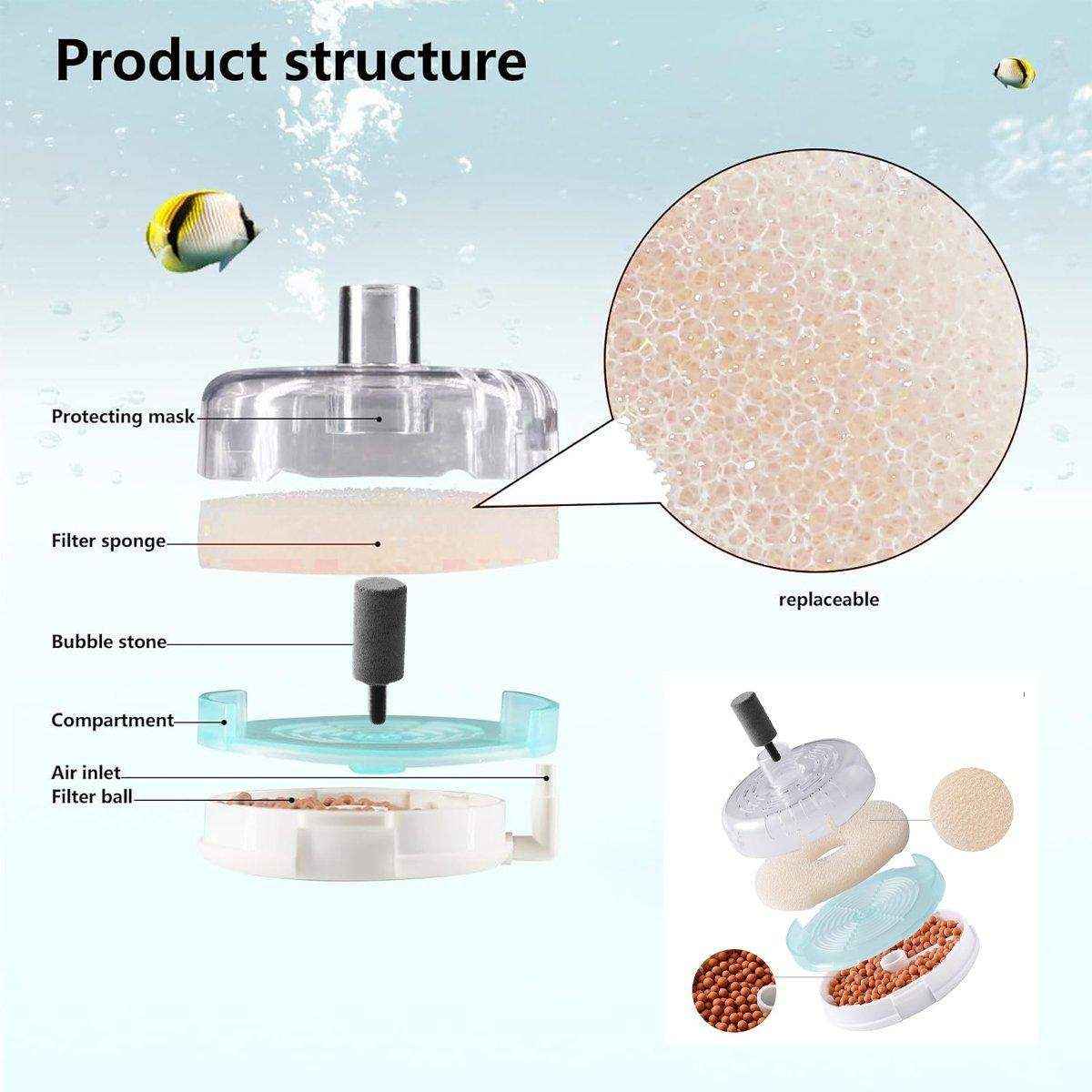 Powerful Internal Fish Tank Filter Submersible Filtration System with Oxygenation - Image 12
