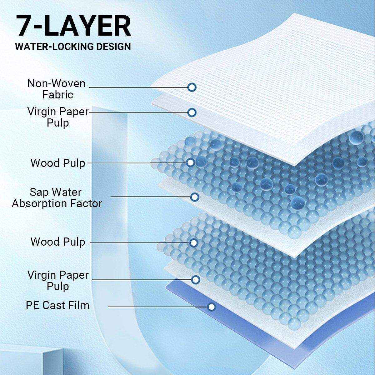 Large Puppy Dog Training Pee Pads - Image 12