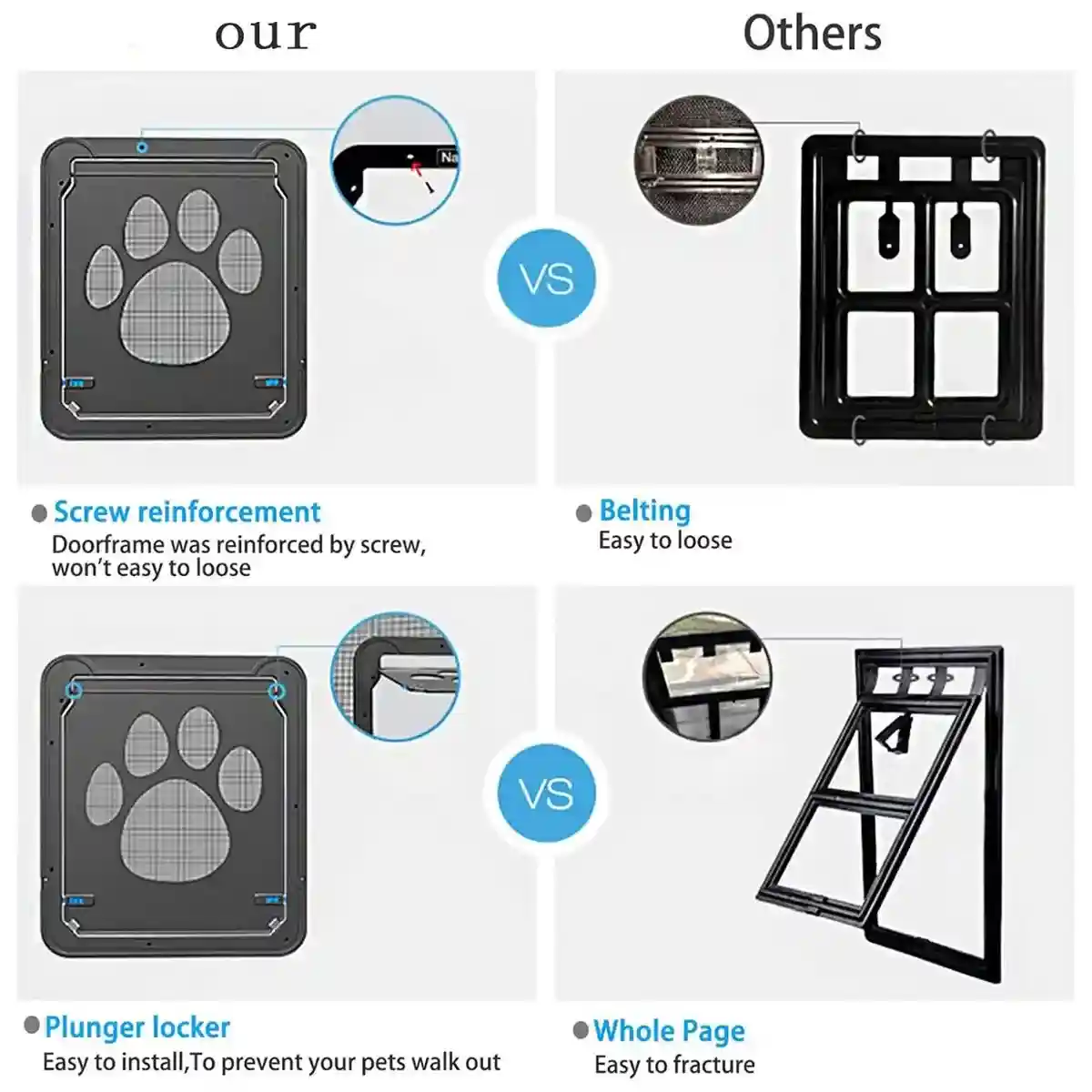 Magnetic Lock Pet Screen Door for Cats and Dogs - Image 9