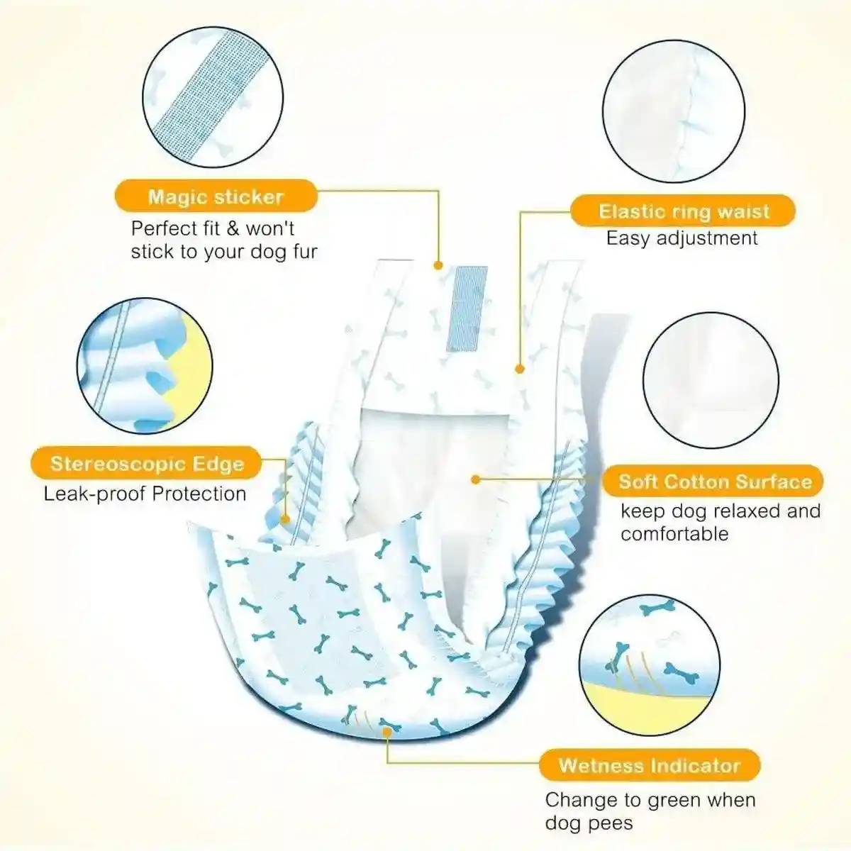 Male Dog Diapers Adjustable Fit Leak-Proof with Wetness Indicator - Image 9