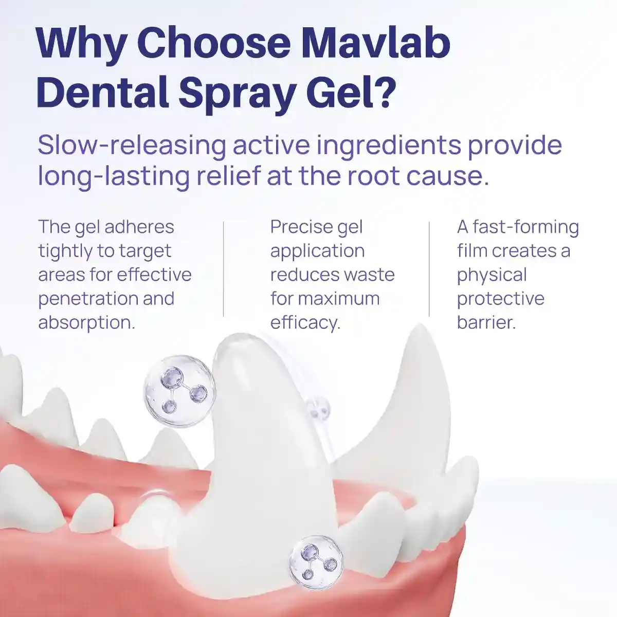 Mavlab Dental Spray Gel 125ml - Image 9
