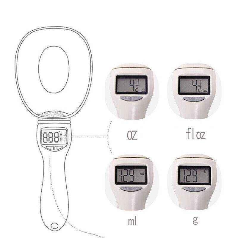 Measuring Spoon Cup With LED Display - Image 6