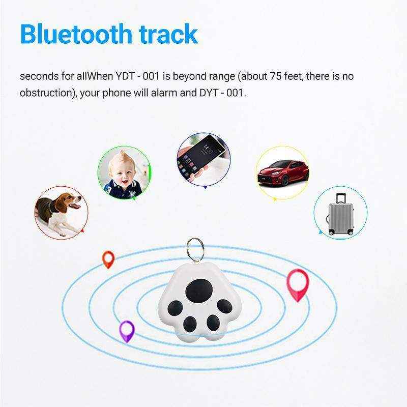 Pet GPS Trackers For Dogs and Cats 6 Colours - Image 17
