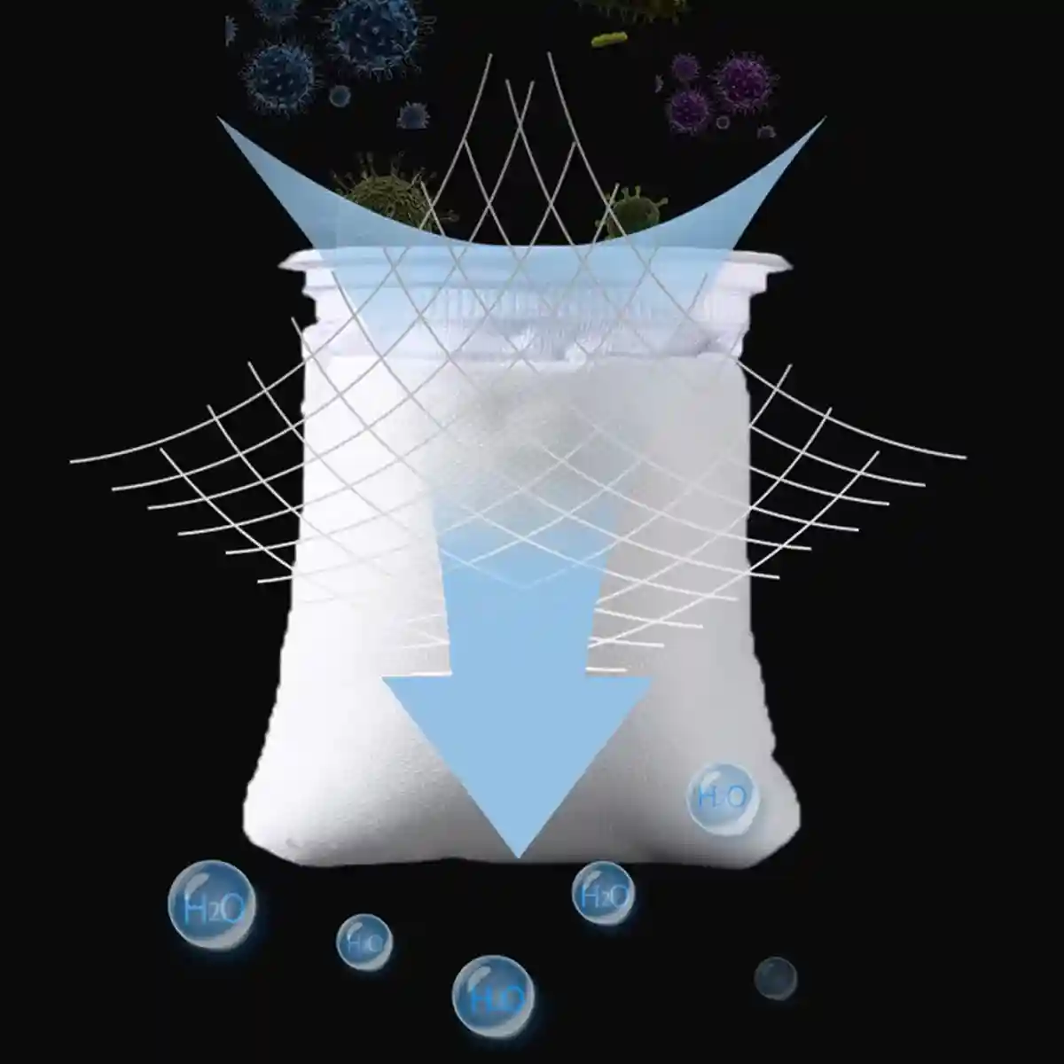 Nano Aquarium Filter Bags - Image 13