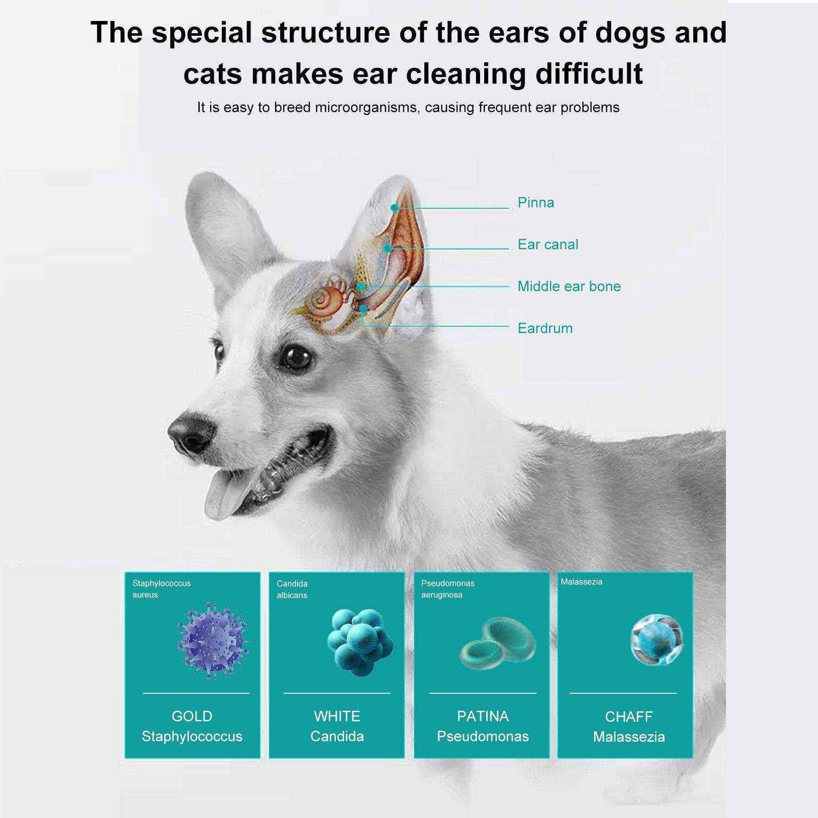 Pet Ear Cleaning Oil Cats And Dogs Ear Cleaning Ear Cleaning Ear Cleaning Oil - Image 11