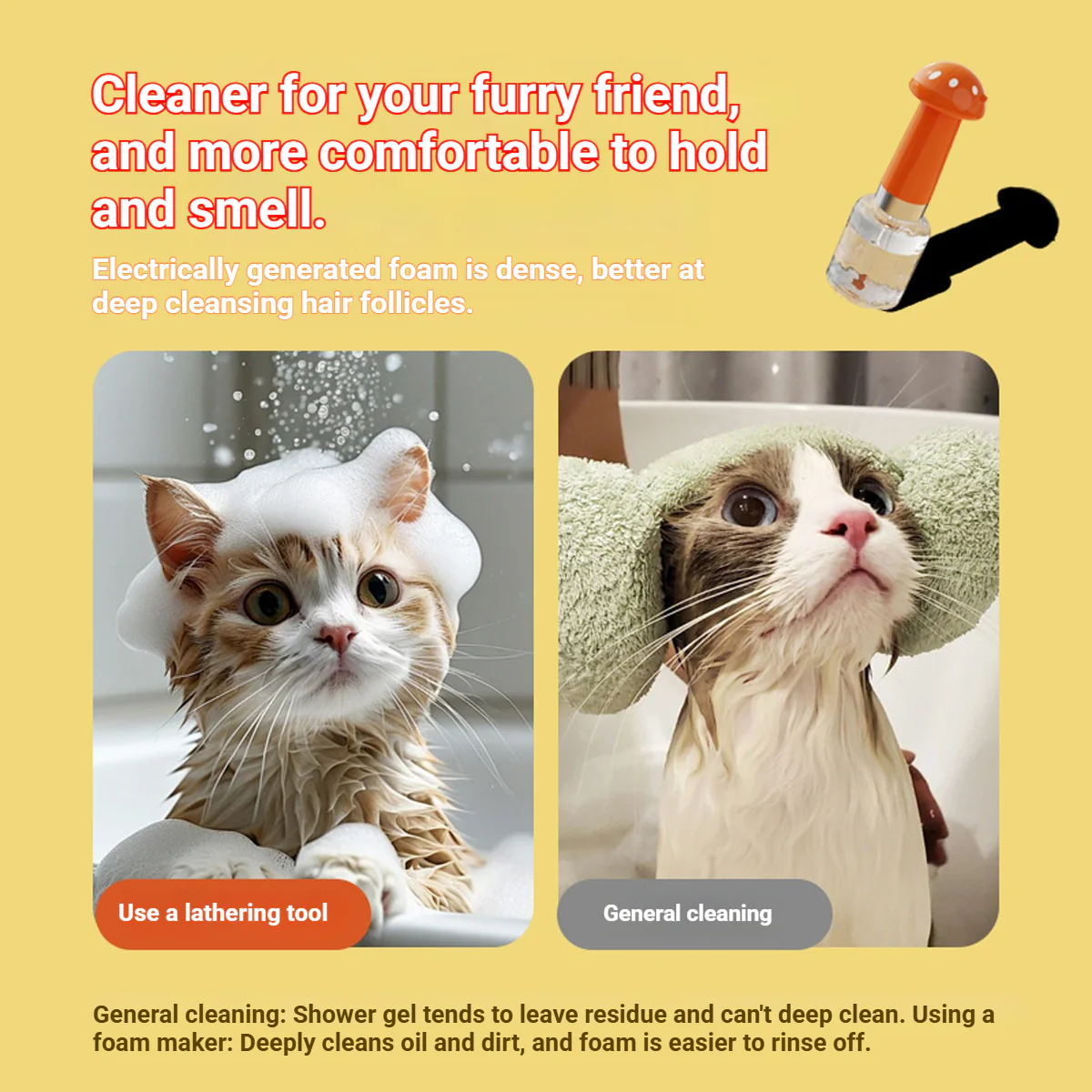Pet Foaming Tool One-Button Electric Foam Sprayer for Dog Cat Bath - Image 6