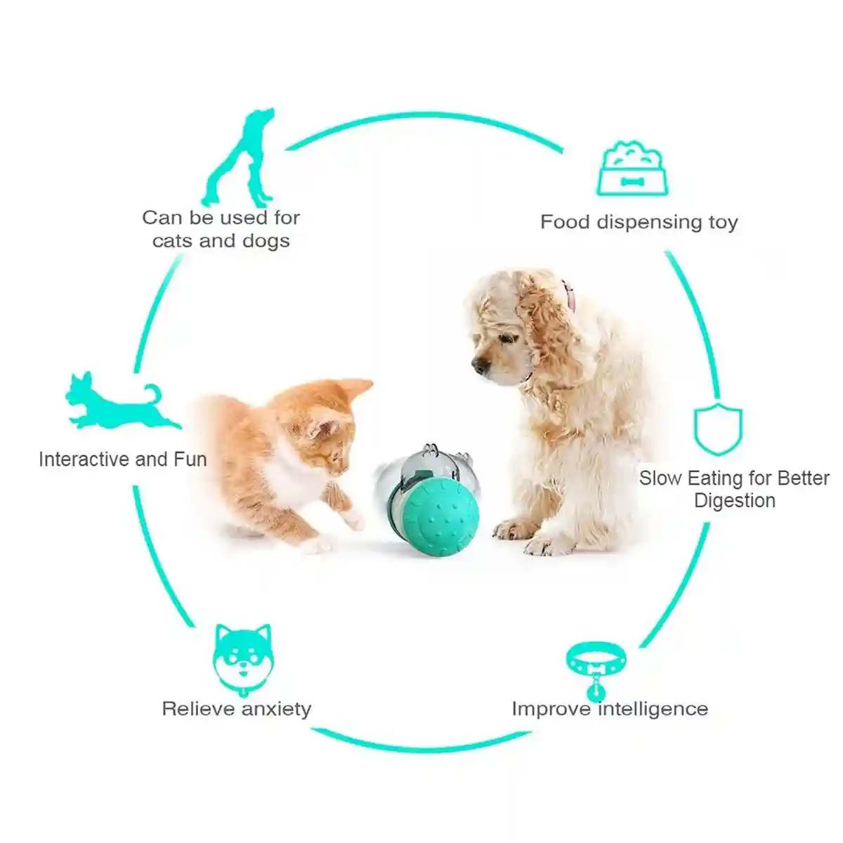 Pet Swing Dispensing Toy for Dogs Chew Resistant Interactive Treat Dispensing Dog Toys - Image 13