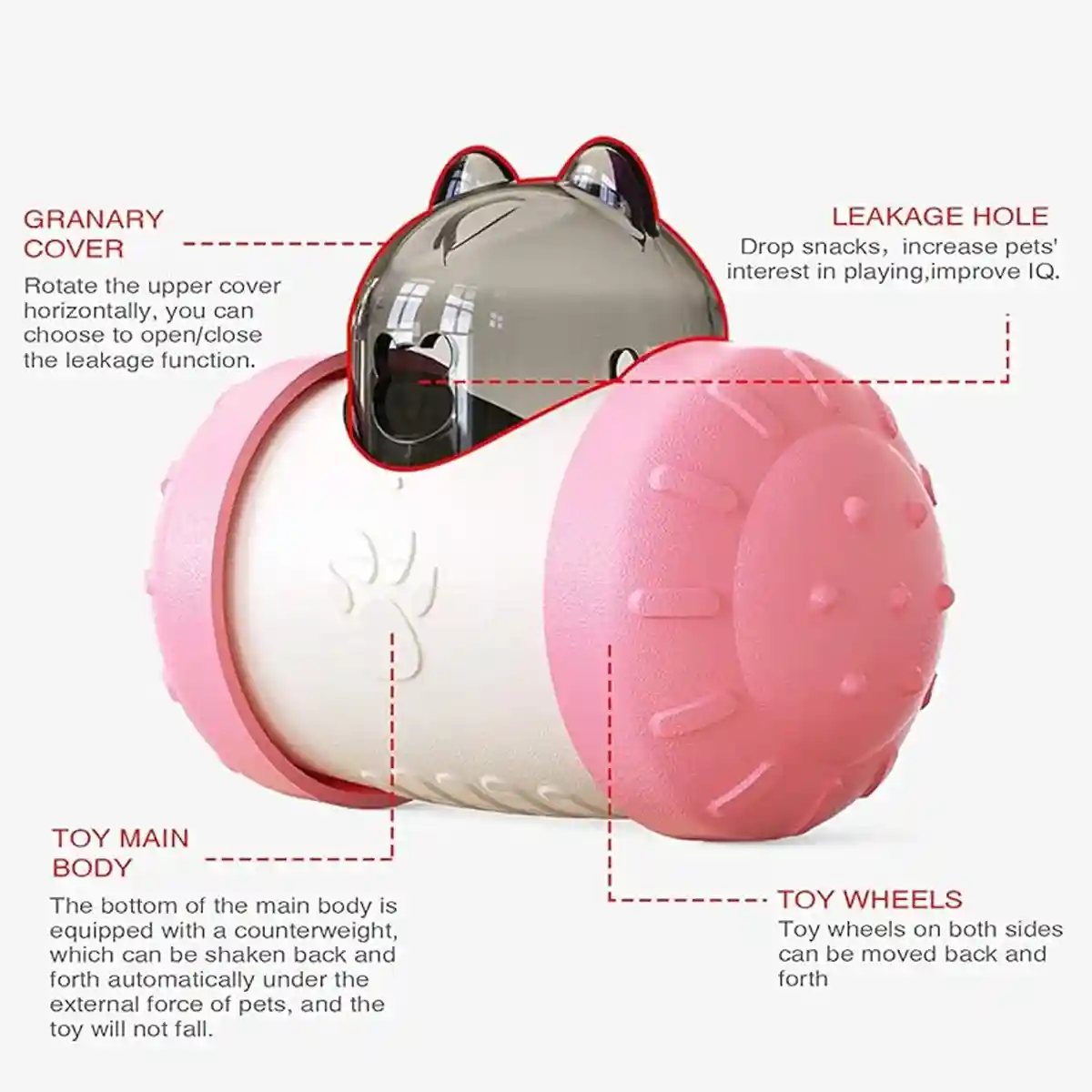 Pet Swing Dispensing Toy for Dogs Chew Resistant Interactive Treat Dispensing Dog Toys - Image 9