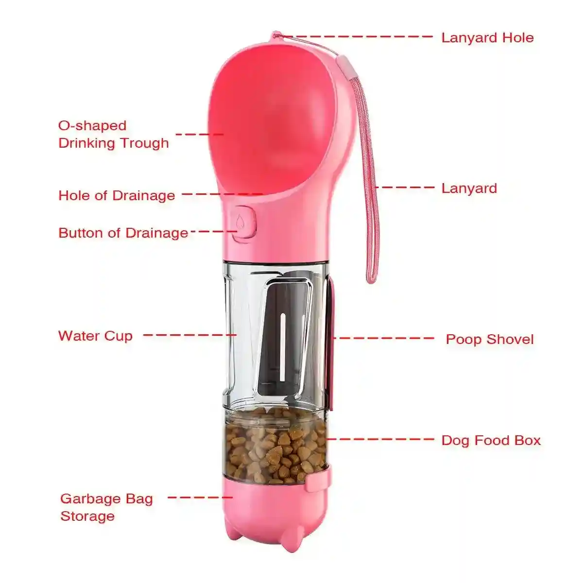 Portable Pet Water Drink Bottle Dog Travel Bowl Dispenser - Image 5