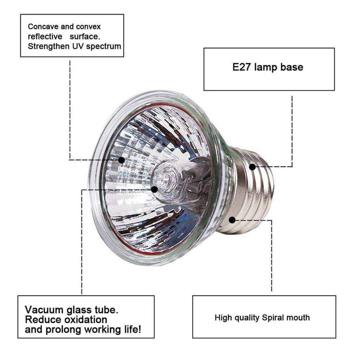 3PCS Reptile Heating Light Bulb UVA+UVB Tortoise Turtle Lizard UV Basking Lamp - Image 16