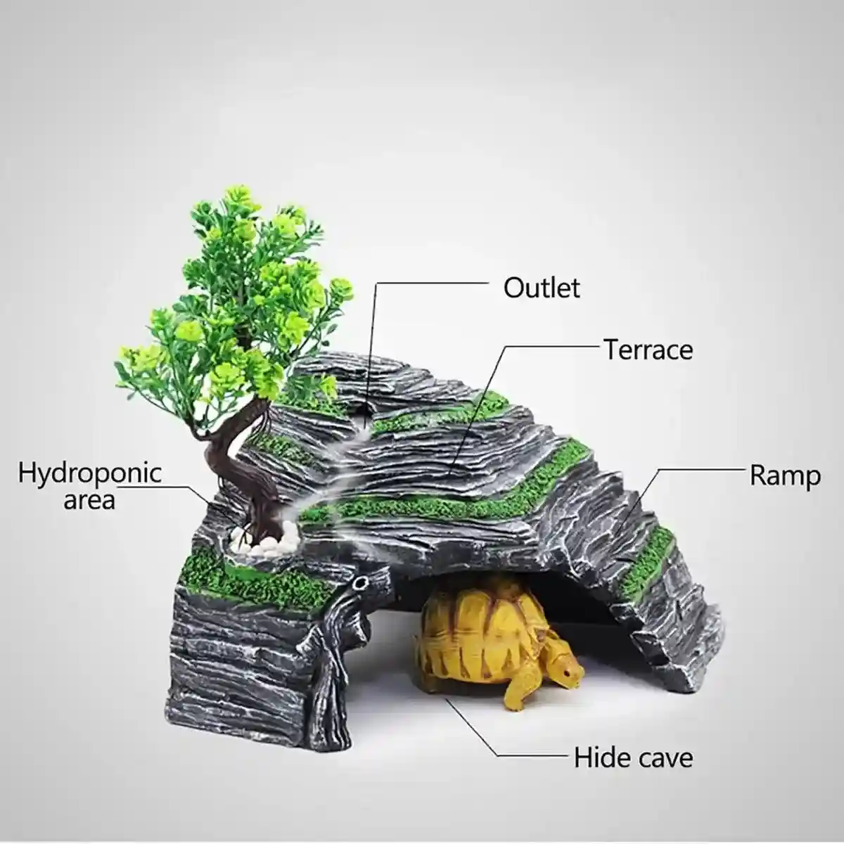 Reptile Hide House Nest Cave Sundeck Shelter for Pets Lizard Snake Habitat - Image 10