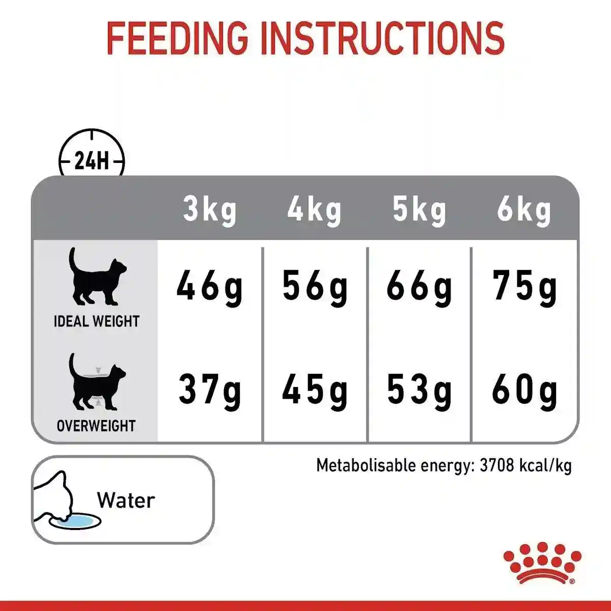 Royal Canin Dental Care Adult Dry Cat Food 400g - Image 6