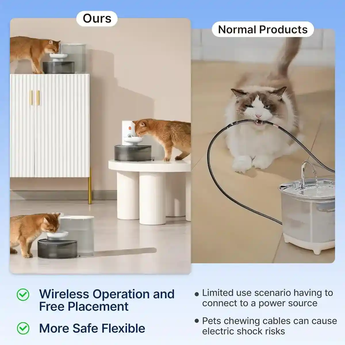 Smart Pet Water Fountain With Auto Pouring System - Image 11