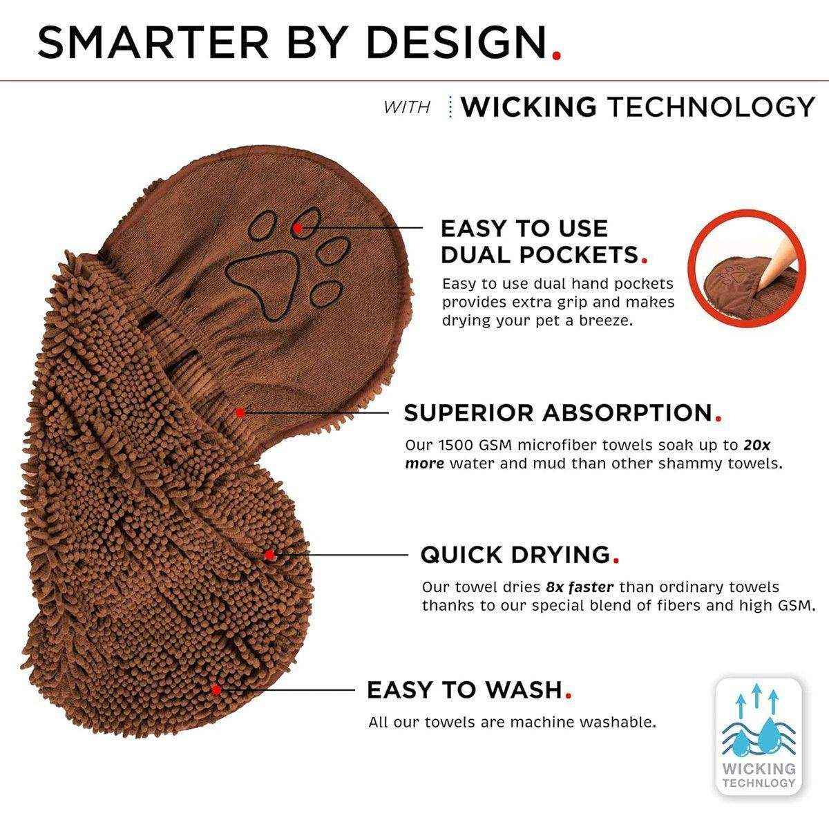 Ultra-Absorbent Pet Towel for Quick Drying Soft Dog Towel for Cats & Dogs - Image 8