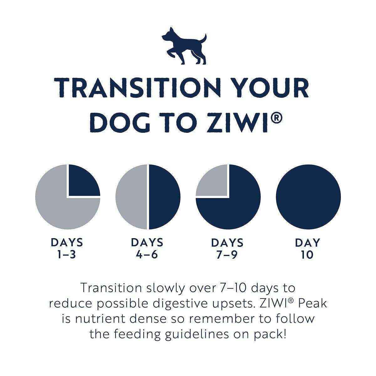 ZIWI Peak Air-Dried Beef Dog Food | Best Dry Dog Food for Dogs & Puppies | 454g, 1kg, 2.5kg, 4kg - Image 7