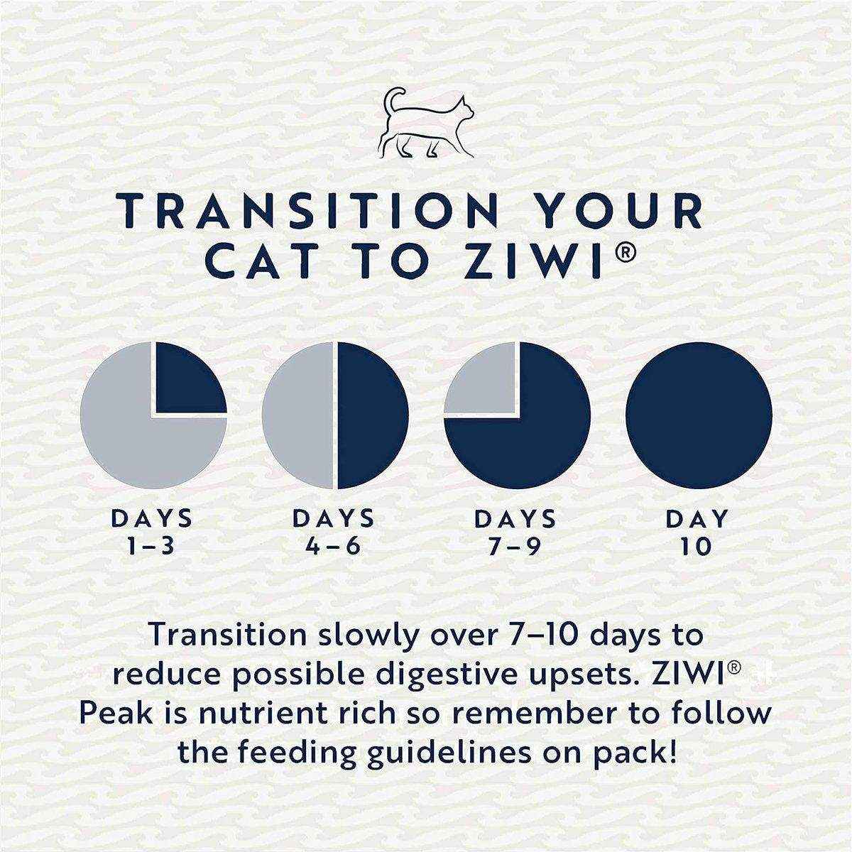 ZIWI Peak Cat Can Rabbit | Best Wet Cat Food Australia | 85g - Image 10